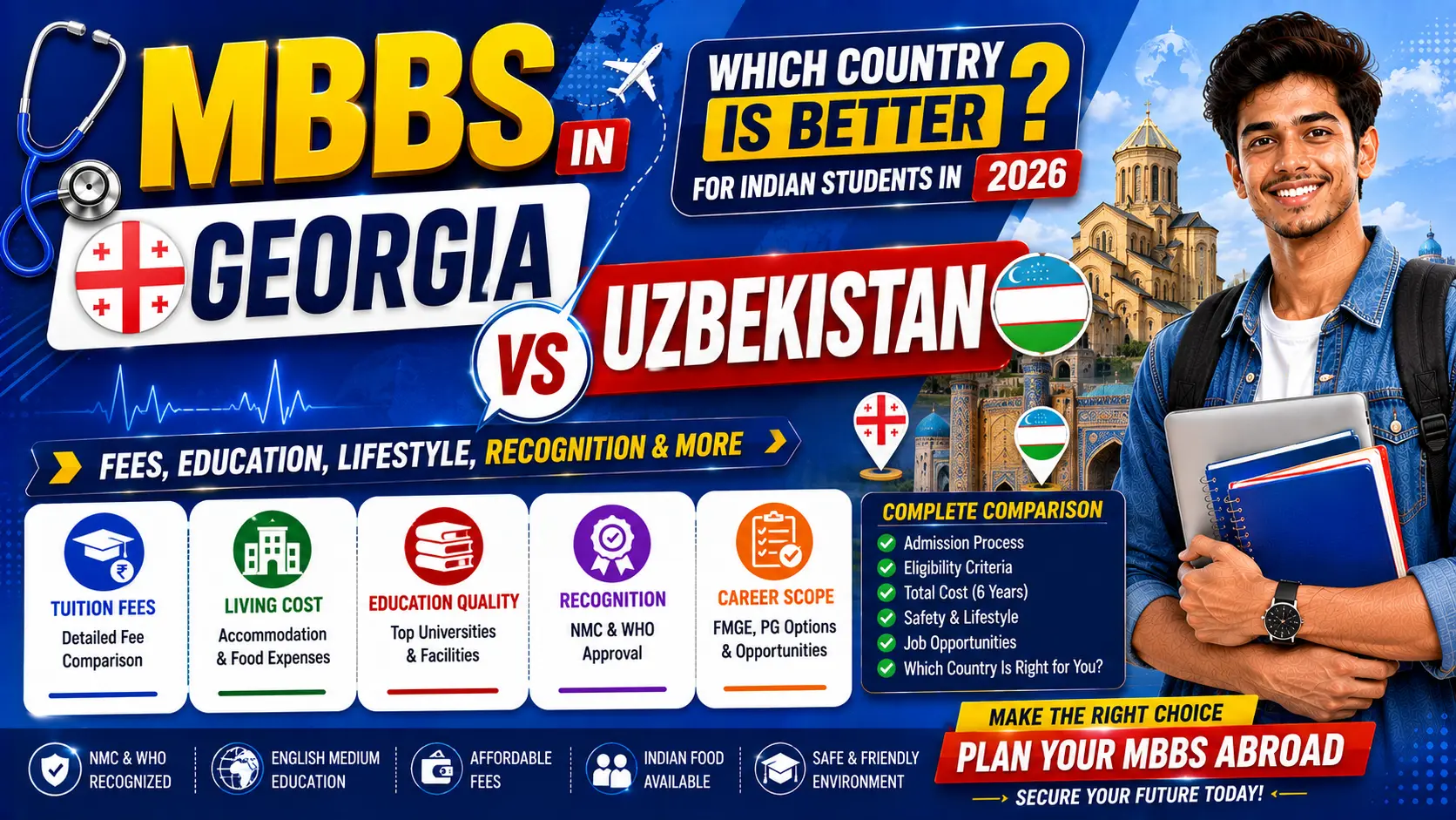 MBBS in Georgia vs Uzbekistan: Which Country Is Better for Indian Students in 2026?